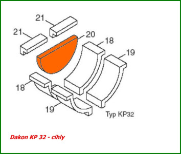 DAKON náhradný diel 87399303920, Polmesiac L = 392 KP32