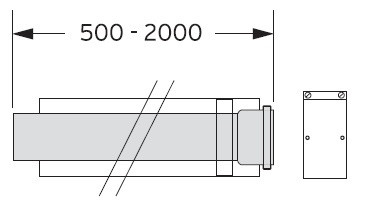 Teleskopické vodorovné odkouření 0,65m Ø 60/100mm, PP, odkouření pro Kondenzační