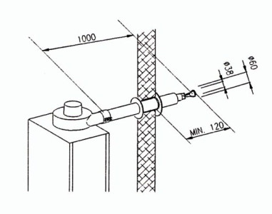 QUANTUM Sada koaxiálního hor. odkouření (přes stěnu) A.S.KITSO ø 60/38, délka 1m