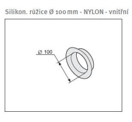 PROTHERM Růžice Ø 100 mm NYLON - vnitřní, (SR3D)