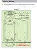 DRAŽICE izolace Neodul® LB PP 80 mm NAD(O)S 800; 6232097